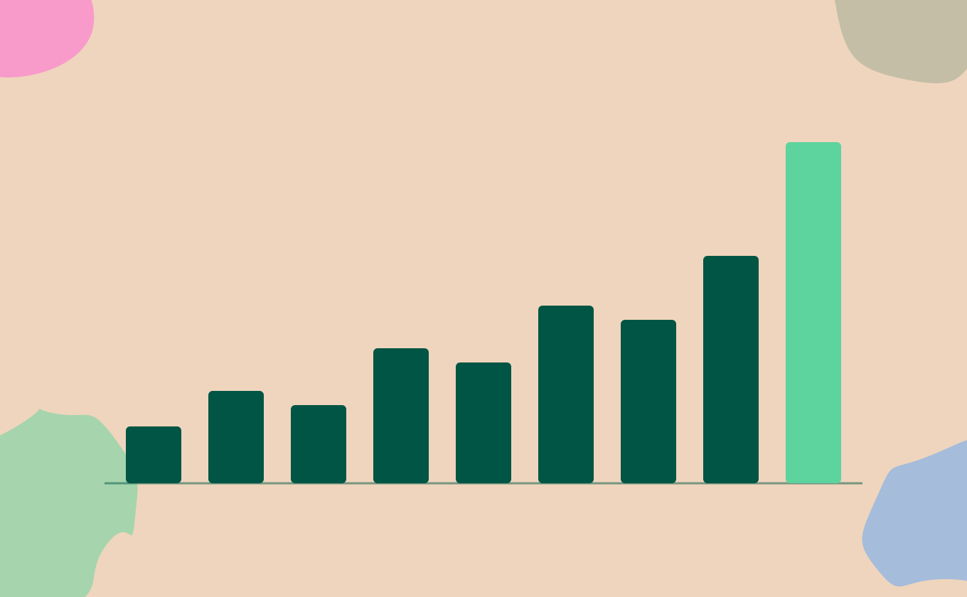 artistic rendition of dental industry stats
